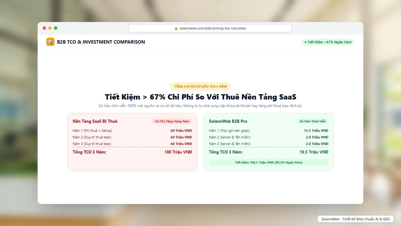 Bảng so sánh chi phí thiết kế website B2B trọn gói và phân tích TCO