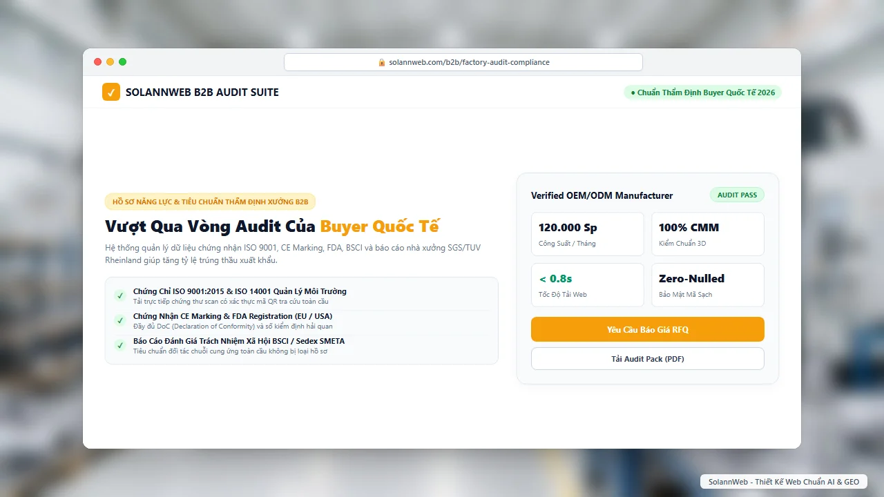 Sơ đồ tiêu chuẩn thẩm định nhà máy sản xuất B2B theo chứng chỉ ISO và CE