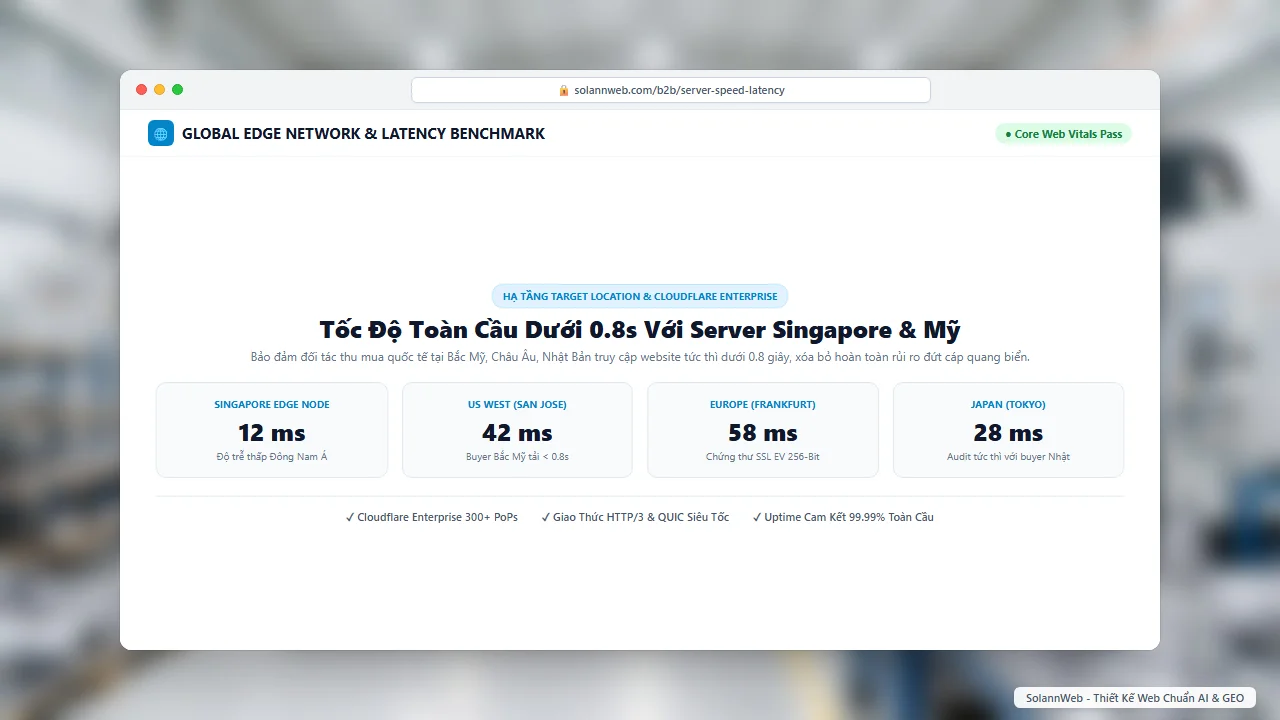 Bản đồ hạ tầng máy chủ Target Location Server tại Singapore và Cloudflare CDN