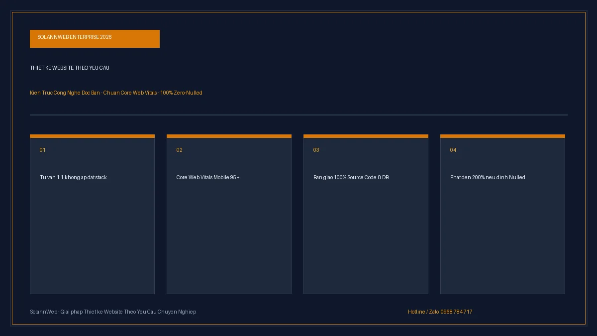 Dịch vụ thiết kế website theo yêu cầu SolannWeb chuẩn Core Web Vitals và tối ưu GEO